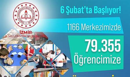Millî Eğitim Bakanlığı, Türkiye genelinde 1.8 milyon öğrencinin yararlandığı Ücretsiz