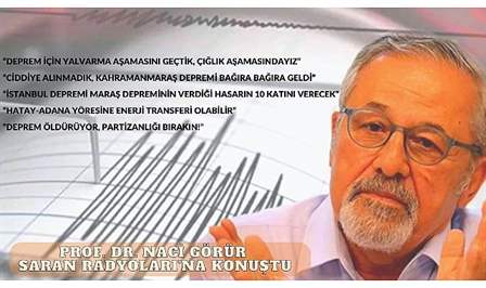 Prof. Dr. Naci Görür, Güneydoğu Anadolu’da yaşanan deprem faciasıyla ilgili