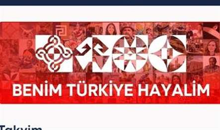 15-21 Mart 2023 tarihleri arasında İzmir Büyükşehir Belediyesi tarafından “Yeniliğe