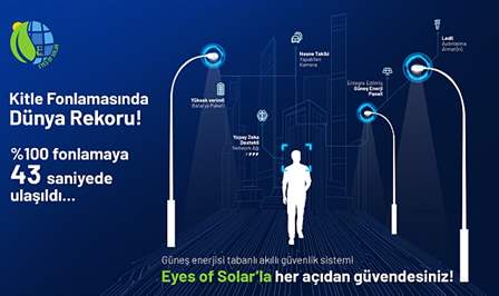 İGA kurum içi girişimi Eyes of Solar, kitle fonlama platformu