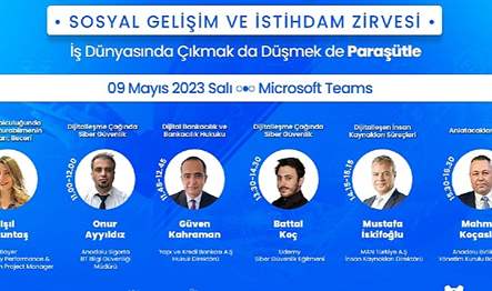 Konya Ticaret Odası (KTO) Karatay Üniversitesi Sağlık, Kültür ve Sportif