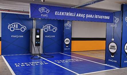 Organize Sanayi Bölgeleri Üst Kuruluşu (OSBÜK) ve Eşarj Elektrikli Araçlar