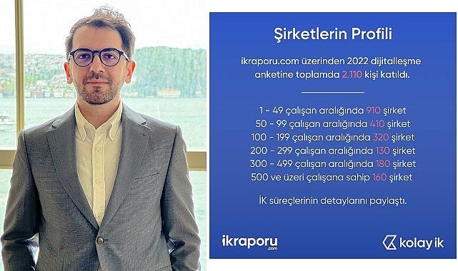 Türkiye’nin ilk personel yönetim yazılımı Kolay İK tarafından sektör analizi