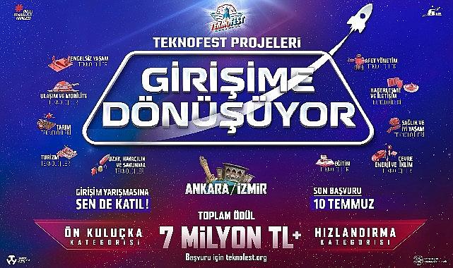 Dünyanın en büyük Havacılık, Uzay ve Teknoloji Festivali TEKNOFEST’te heyecan