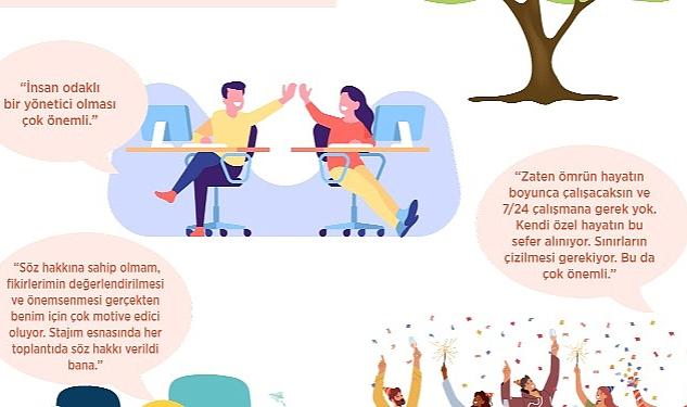 ATA Holding ve Bahçeşehir Üniversitesi (BAU) Z kuşağı hakkında üniversite-sanayi