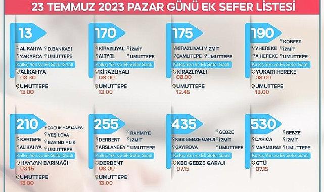 Kocaeli Büyükşehir Belediyesi, pazar günü(yarın) yapılacak Kamu Personeli Seçme Sınavı