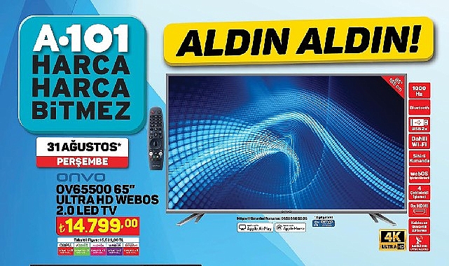 Türkiye’nin 81 ilinde 12.000’i aşkın marketiyle her hafta hesaplı teknolojik