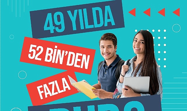 Sabancı Vakfı, 49 Yıldır Başarılı Üniversite Öğrencilerine Burs Desteği Sağlıyor