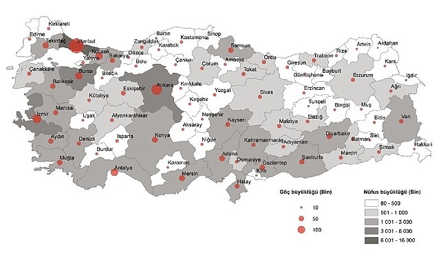 Ülkemizde 2007-2008 döneminde %3,18 olan iller arası göç eden nüfus