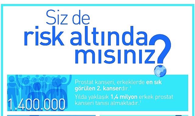 Türk Radyasyon Onkolojisi Derneği, Türk Tıbbi Onkoloji Derneği ve Türk