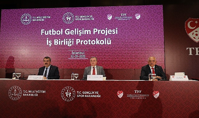 T.C. Milli Eğitim Bakanlığı, T.C. Gençlik ve Spor Bakanlığı ve