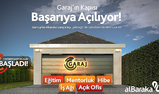 Türkiye’nin ilk katılım bankası Albaraka Türk’ün bünyesinde geçtiğimiz altı yılda