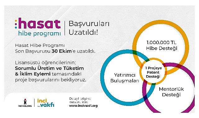 Cevdet İnci Eğitim Vakfı’nın gençlere yönelik faaliyetlerinin bir parçası olarak