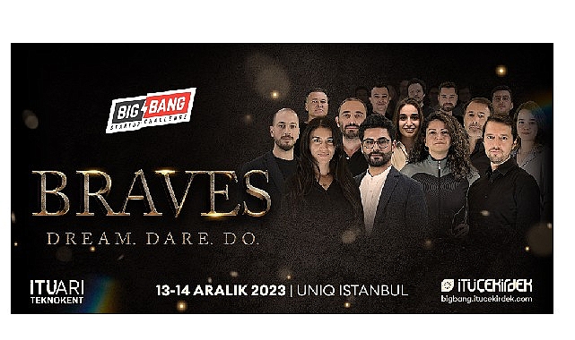 Bu yıl, UBI Global tarafından "Üniversitelere Bağlı Kuluçkalar" kategorisinde dünyanın