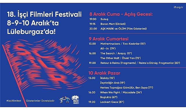 Lüleburgaz Yıldızları Sanat Akademisi, 18 İşçi Filmleri Festivali’ne ev sahipliği
