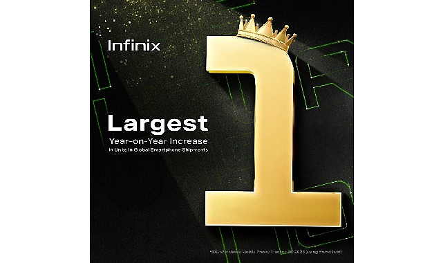 Infinix, 2023 yılının üçüncü çeyreğinde gerçekleştirdiği 4,2 milyon akıllı telefon