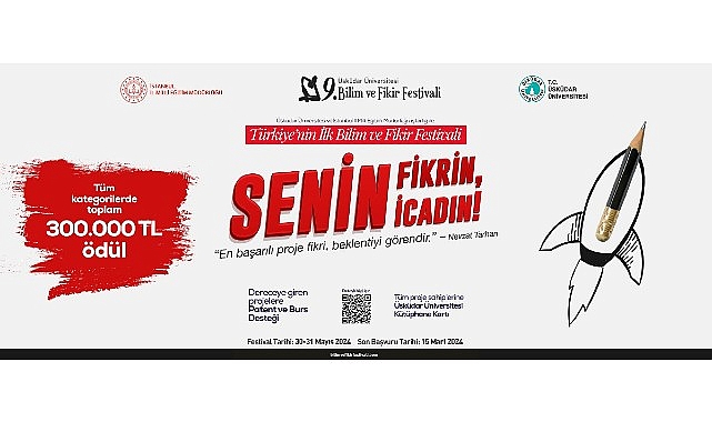 Türkiye’nin insanlı ilk uzay misyonunda yer alan 13 bilimsel araştırmasından