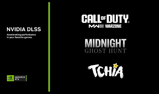 NVIDIA’nın en son Game Ready Sürücüsü (552.12), Call of Duty®: