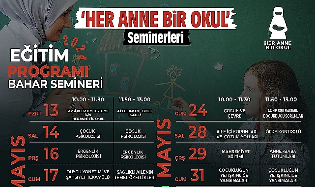 Canik Belediyesi, ‘Her Anne Bir Okul’ seminer programı yeni dönem