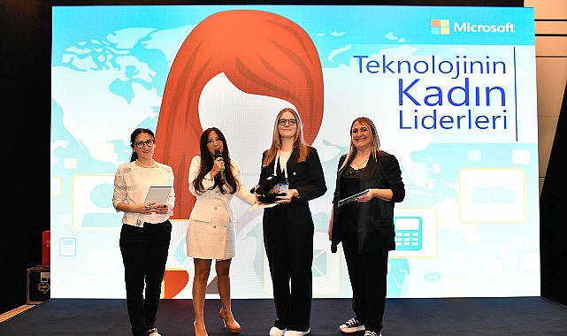 Teknoloji ekosistemindeki başarılı faaliyetleriyle fark yaratarak Türkiye’nin dijital dönüşümünü güçlendiren