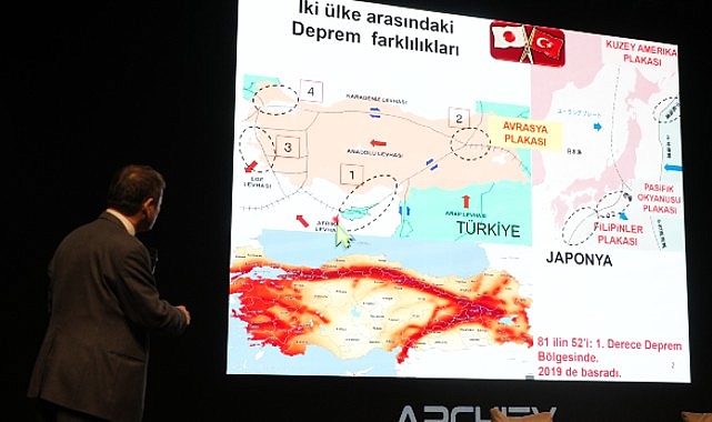 İstinye Üniversitesi'nde, Archify Mimarlık Platformu tarafından 3-4 Mayıs’ta düzenlenen İstanbul