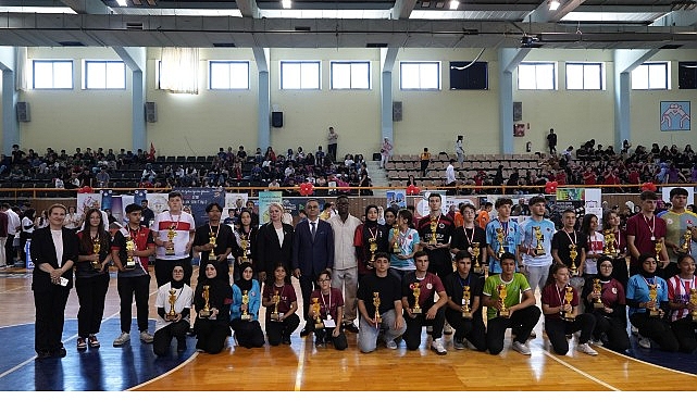 İzmir genelindeki İmam Hatip okullarının akademik, kültürel, sanatsal ve sportif