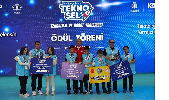 Selçuklu Belediyesi, Selçuklu İlçe Milli Eğitim Müdürlüğü ve KOP Bölge
