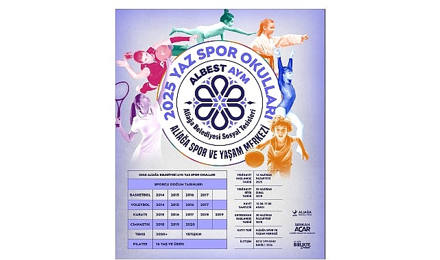 Çocukları erken yaşlardan itibaren spora yönlendirmek ve sağlıklı bireyler olarak