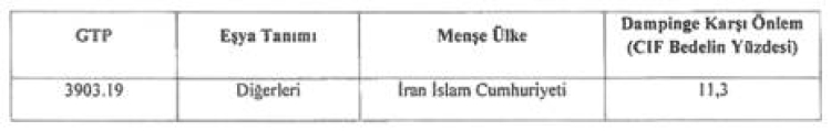 cin-ve-iran-menseli-urunlere-damping-onlemi-5-yil-uzatildi