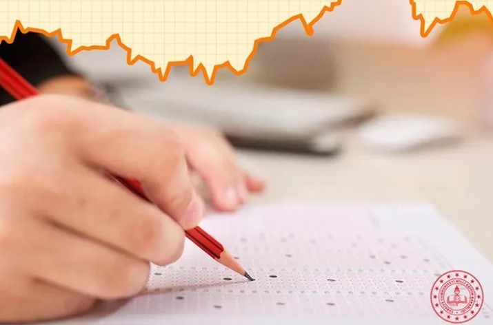 Milli Eğitim Bakanlığı (MEB), Liselere Geçiş Sistemi (LGS) kapsamında 15