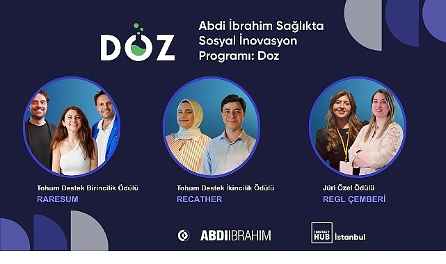 Türk ilaç sektörünün lideri Abdi İbrahim, yenilikçi vizyonu ve toplumsal
