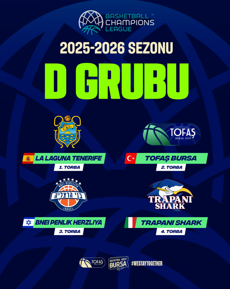 basketbolda-yeni-sezon-tofas-d-grubunda-yer-alacak