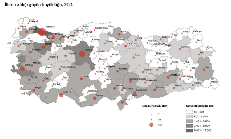 iller-arasi-gocte-istanbul-basi-cekti