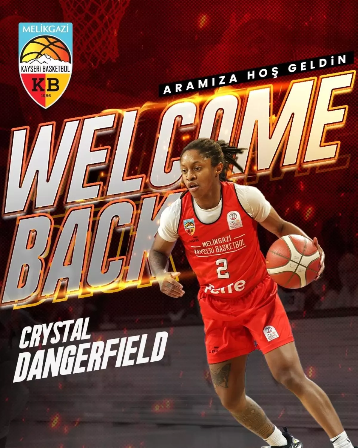 Kadınlar Basketbol Süper Ligi ekiplerinden Melikgazi Kayseri Basketbol, 2024-2025 sezonu