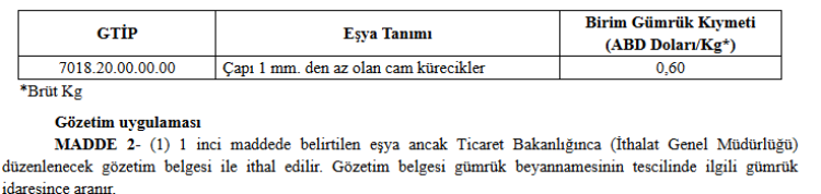 ticaret-bakanligi-cam-kurecik-ithalatina-gozetim-getirdi