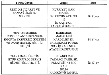 uluslararasi-3-sirkete-gozetim-faaliyeti-yasagi-getirildi
