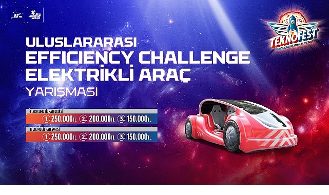 TEKNOFEST kapsamında TÜBİTAK yürütücülüğünde düzenlenen Efficiency Challenge Elektrikli Araç Yarışları, 24–31