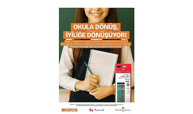 Migros ve Faber-Castell, Koruncuk Vakfı’nın “Bir Çanta Geleceği Taşır” kampanyasına
