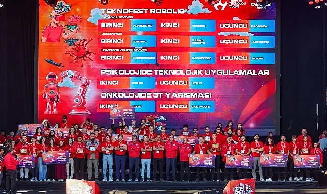 Milli teknoloji hamlesinin en büyük sahnesi TEKNOFEST, 17-21 Eylül tarihlerinde