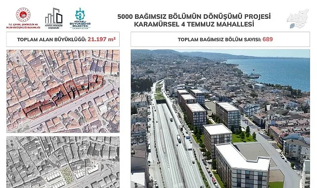 Kocaeli Büyükşehir Belediye Başkanı Doç.Dr.Tahir Büyükakın, Gölcük ve Karamürsel’de kentsel
