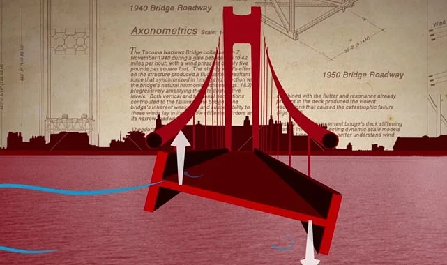 Köprülerden otoyollara, gökdelenlerden süpermarketlere kadar meydana gelen inşaat kazalarının perde