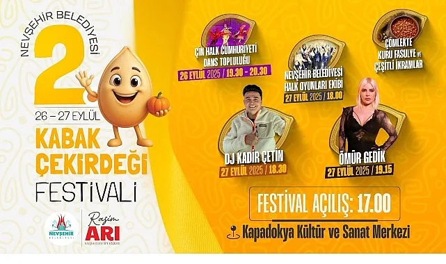 Nevşehir Belediye Başkanı Rasim Arı, saha çalışmaları kapsamında kentin her