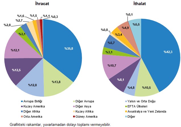 uluslararasi-hizmet-ticareti-istatistikleri-2024