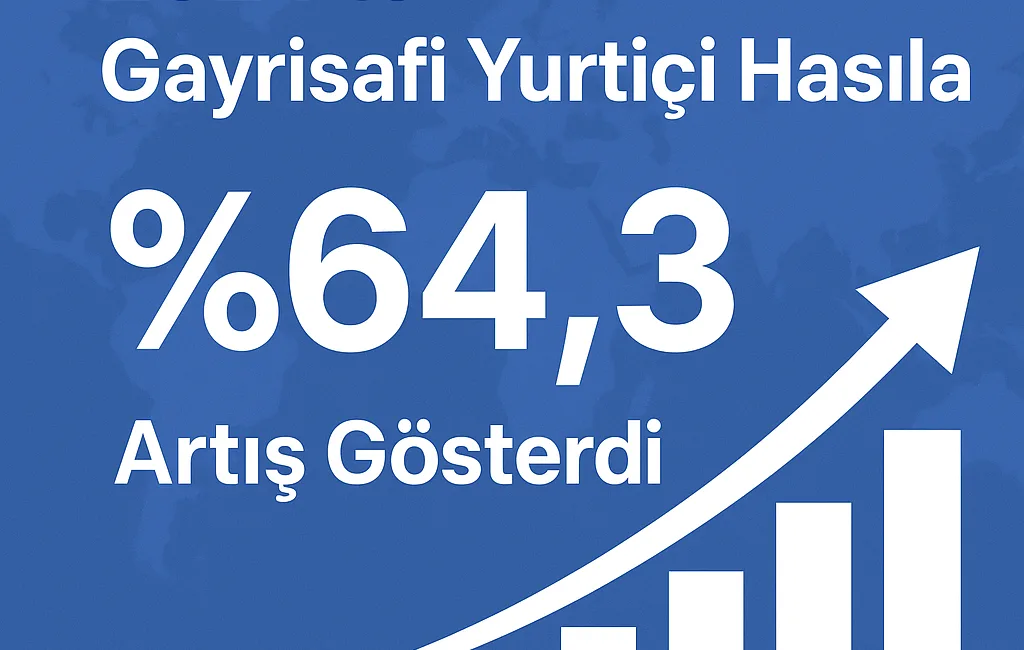 Türkiye İstatistik Kurumu (TÜİK), 2024 yılına ait Gayrisafi Milli Hasıla