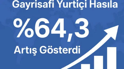 Türkiye İstatistik Kurumu (TÜİK), 2024 yılına ait Gayrisafi Milli Hasıla