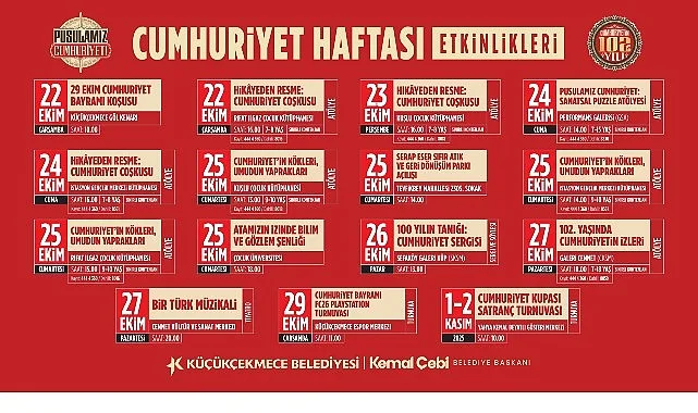 Küçükçekmece Belediyesi, ‘Pusulamız Cumhuriyet’ sloganıyla Cumhuriyetin 102. yılını birbirinden farklı
