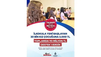 İBB, kız çocuklarının eğitim hayatına eşit koşullarda devam edebilmesi için