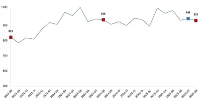 Ticari süt işletmelerince 933 bin 234 ton inek sütü toplandı