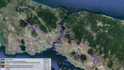 İBB’nin 2019’dan itibaren hız verdiği raylı sistem hamlesi ile günlük