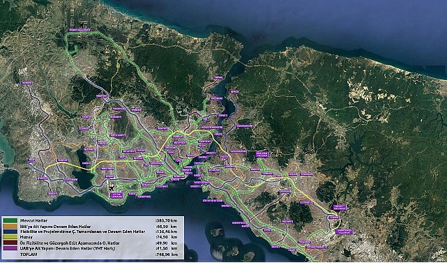 İBB’nin 2019’dan itibaren hız verdiği raylı sistem hamlesi ile günlük